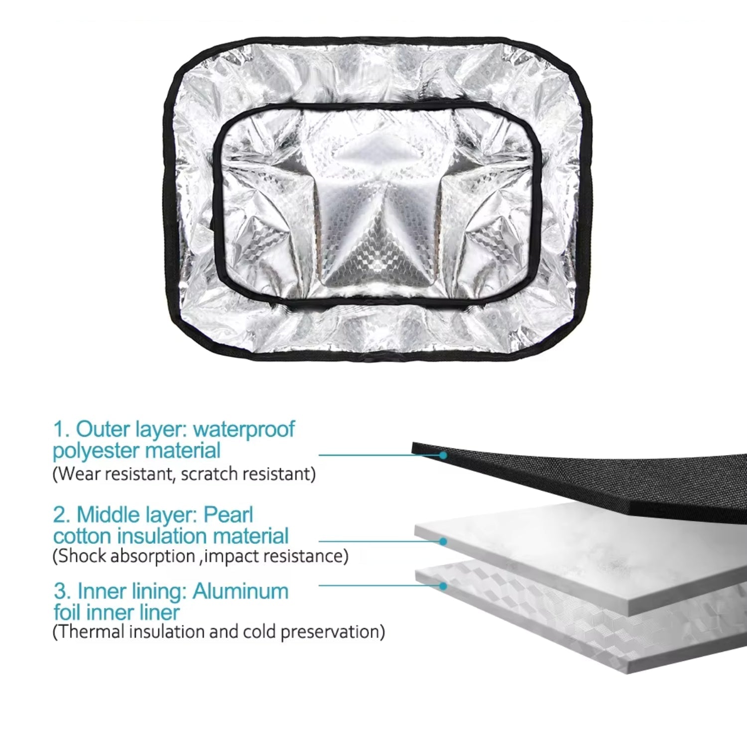 Bakre korg till elcykel - Tillbehör - Wheelyshop