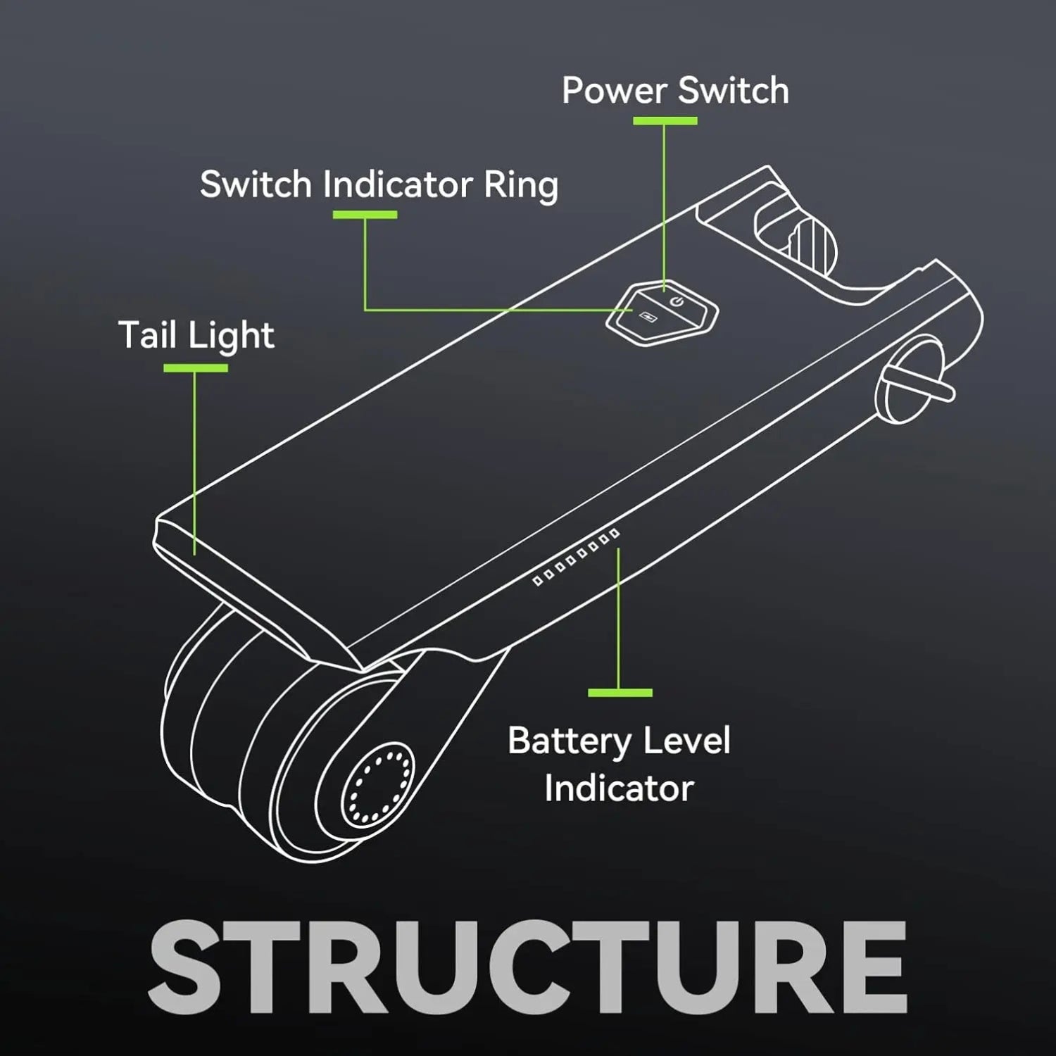 Smart elassistans - kit för cykel - Tillbehör - Wheelyshop