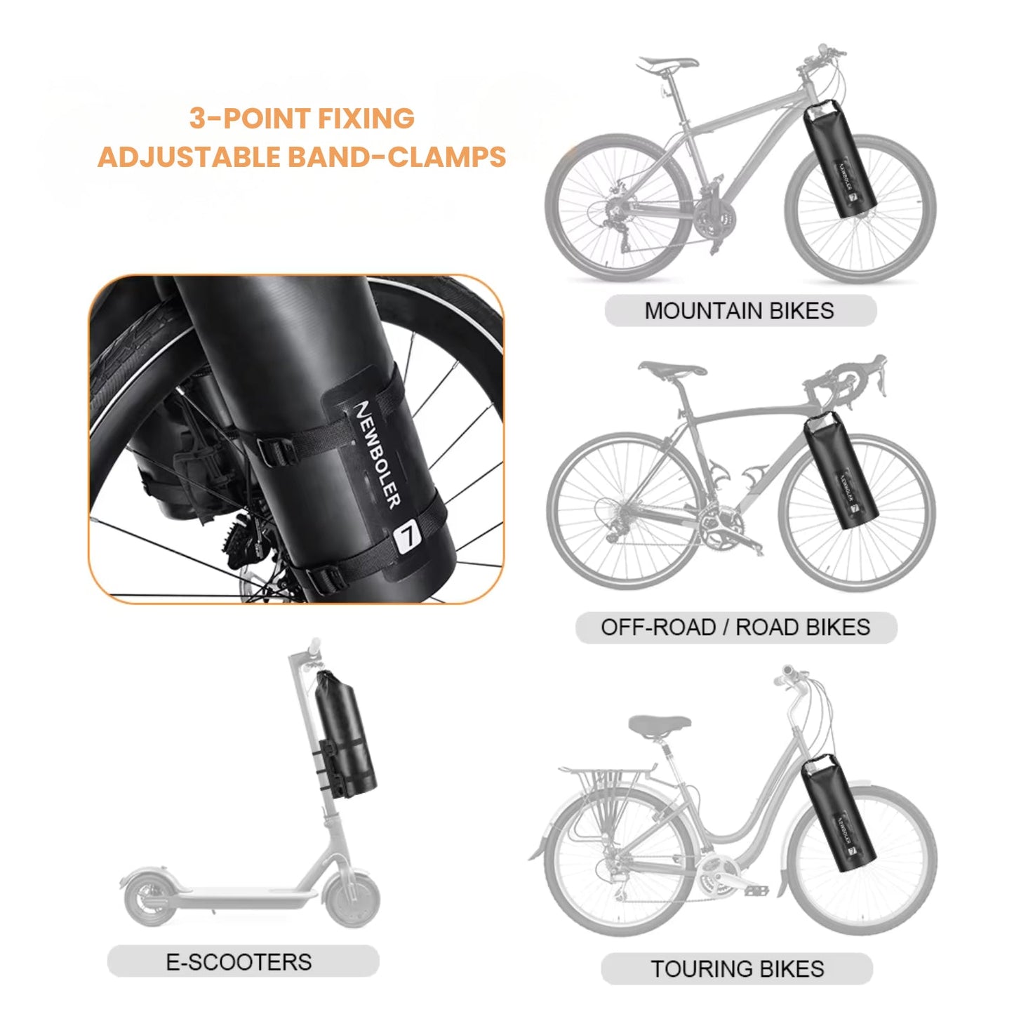 Vattentät frontväska för Cykel - Tillbehör - Wheelyshop